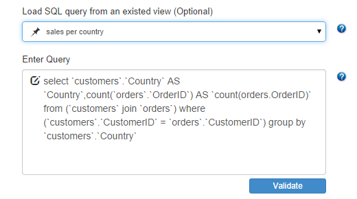 database views