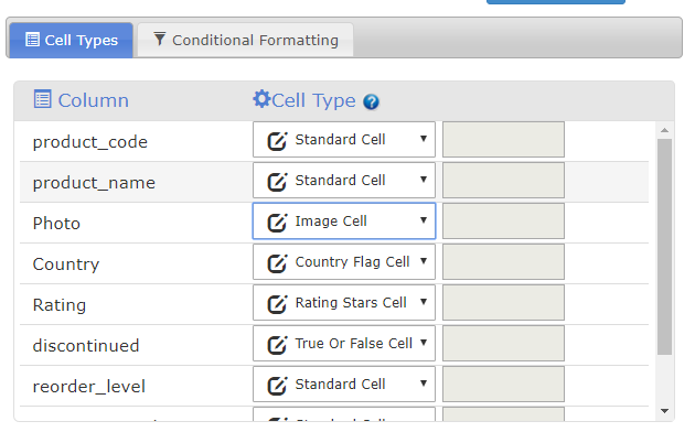 Cell Types