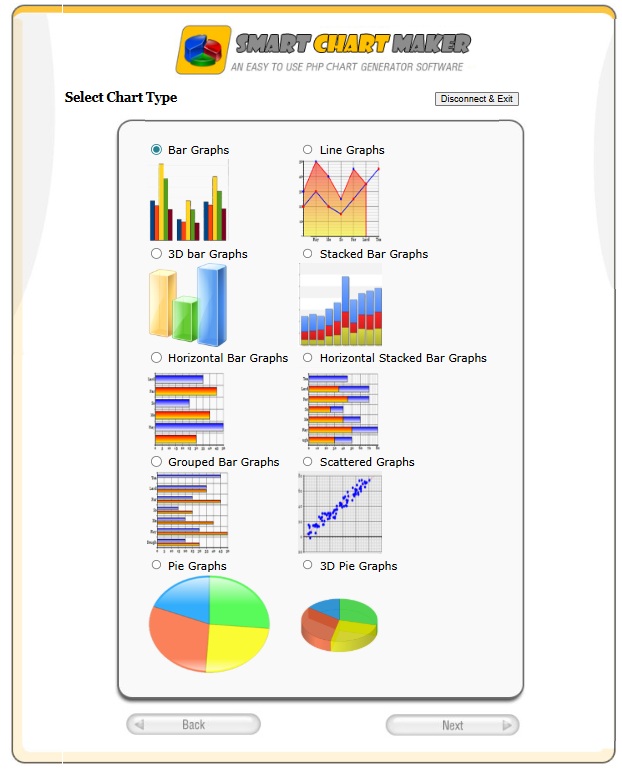 Chart Selection step