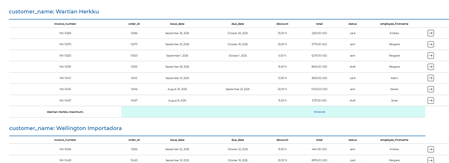 Linking reports by Smart Report maker