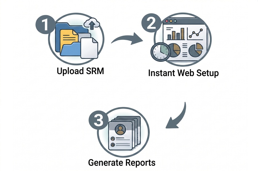 Quick Setup - install Smart Report Maker via direct upload with no command line