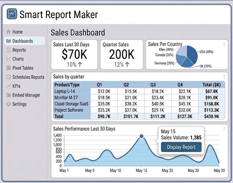 Smart Report Maker